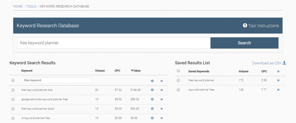 Free Keyword Research Tool by SERPS